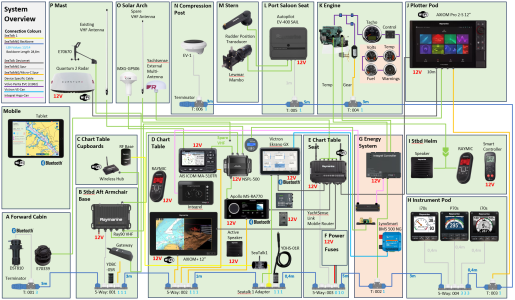 1765019169262.png 1765019169262.png