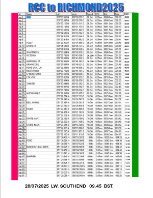 RCC to RICHMONDTEDDINGTON.2025.jpg