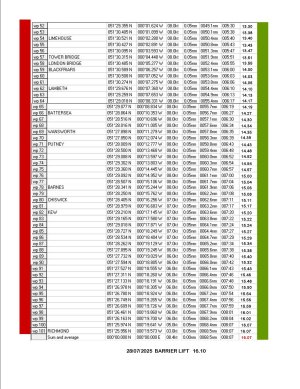 RCC to RICHMONDTEDDINGTON B.2025.jpg