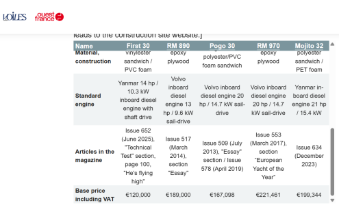 VandV3.png VandV3.png