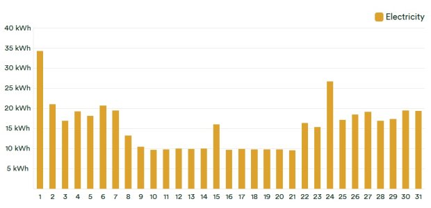 jun_elec.jpg jun_elec.jpg