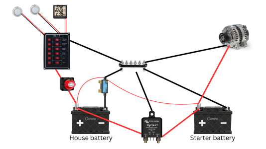 Starter battery-2.png