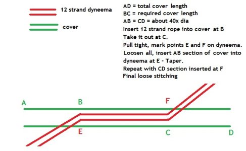 Cover splice.jpg