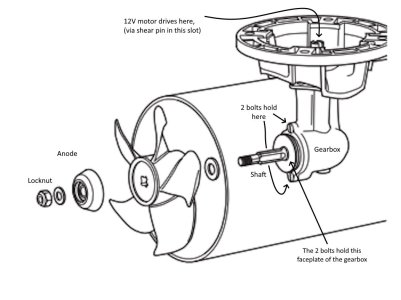 Bowthruster 2.jpg