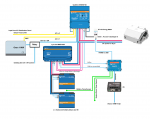 Gyro Power System Diagram (Victron HE batteries).png