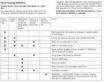 AQ151-FaultTracingScheme.png