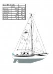 Sailplan copy.JPG Sailplan copy.JPG