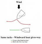 Windward-gives-way.jpg