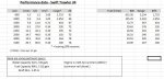 Performance Data.JPG