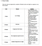 Screenshot_2019-11-10 Microsoft Word - Operating Manual -SUPAKOOL Fridges doc - SUPAKOOL pdf.png
