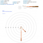 Screenshot_2019-11-28 Bureau of Meteorology - Wind Roses.png