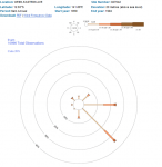 Screenshot_2019-11-28 Bureau of Meteorology - Wind Roses(1).png