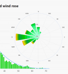 Screenshot_2019-11-28 history+ - meteoblue.png