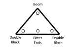 Boom Block Bracket.png