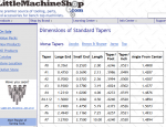 Screenshot_2019-12-15 Dimensions of Standard Tapers - LittleMachineShop com.png