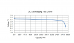 RJEnergy-discharge-curve.png