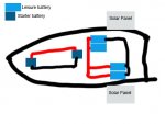 Wiring Diag batts.jpg