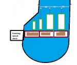 3 pontoon in channel 4 boats.jpg