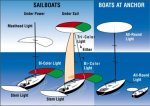 Navigation-lights-1.jpg