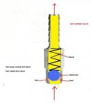 Anti siphon valve.jpg