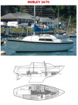 Screenshot_2020-08-21 SailboatData com - HURLEY 24 70 Sailboat.png