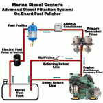 d0ddc0db8623c9513f50f26a28c33fb6.gif d0ddc0db8623c9513f50f26a28c33fb6.gif