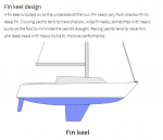 Screenshot_2020-11-26 Keel design - options to consider when choosing a yacht - Safe Skipper B...png Screenshot_2020-11-26 Keel design - options to consider when choosing a yacht - Safe Skipper B...png