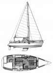 Screenshot_2020-12-08 SailboatData com - OCEANIS 36 CC (BENETEAU) Sailboat.png