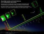 laser-pointer_hazard-distances_nightscene_1019x800.jpg