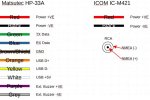 icom matsutec interface.JPG