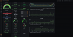 0_OverView - Grafana - Google Chrome 5_9_2021 2_14_06 μμ.png