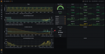 0_OverView - Grafana - Google Chrome 5_9_2021 2_14_22 μμ.png