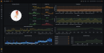 0_OverView - Grafana - Google Chrome 5_9_2021 2_14_45 μμ.png