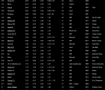 Screenshot 2021-09-06 at 11-43-52 Van de Stadt Design - Yacht Designers and Naval Architects.png