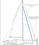 bulkhead and staysail plan copy.jpg