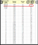 INKEDScreenshot 2021-10-05 at 19-54-55 awg mm2 - Google Search.png