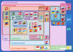640px-Supranational_European_Bodies-en.svg_.png