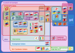 800px-Supranational_European_Bodies-en.svg.png