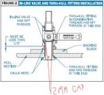 INKED Thru-Hull-3.jpg