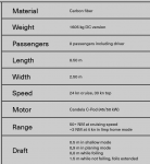 1643985630592.png 1643985630592.png