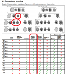 Raymarine plotter connections.png