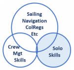 Screenshot 2022-09-08 11.35.29.png Screenshot 2022-09-08 11.35.29.png