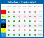 FireChart-1024x879.jpg