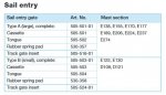 Sail entry part numbers.JPG