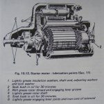 Starter motor lubrication points.jpg