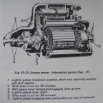 Starter motor lubrication points.jpg
